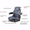 Picture of Grammer Seat Primo XM for Forklift 45-170kg PVC